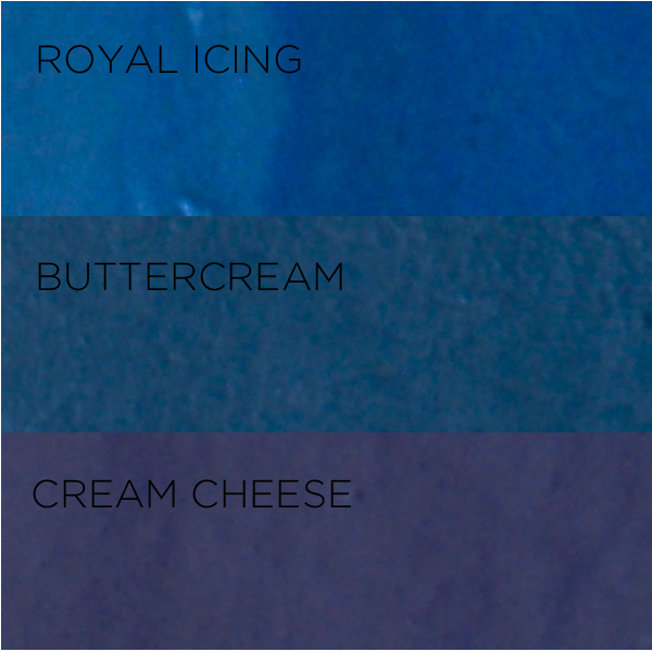 Blue Liquid Color for Creams/Icing